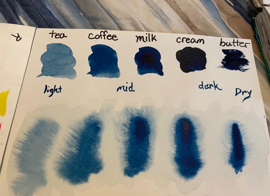 Tea to butter watercolor practice example